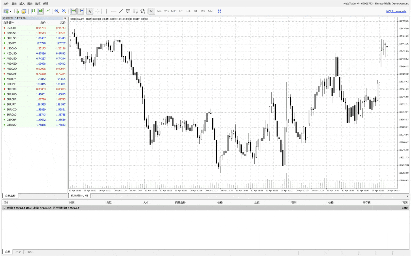 CSVP_3117_What_is_deviation__MetaTrader_WebTerminal__ZH.gif